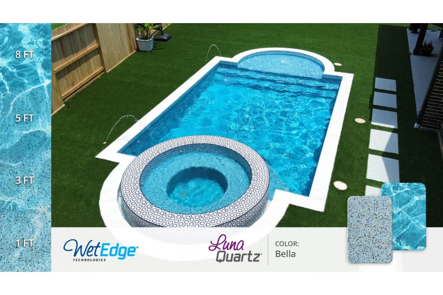 Wet Edge Bella manufacturer reference with finish texture and water color at different depths
